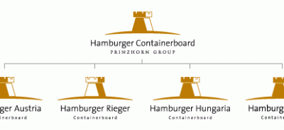 hamburgerContainer_logo